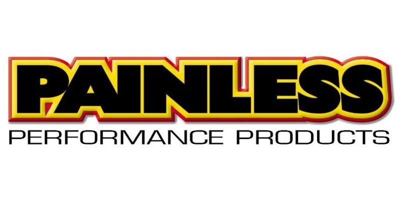 Painless Performance